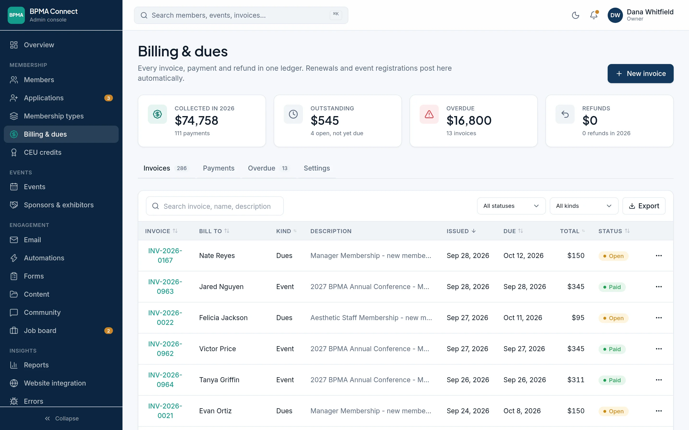 The billing page of a sample association: $74,758 collected in 2026, $545 outstanding, and a list of dues and event invoices.
